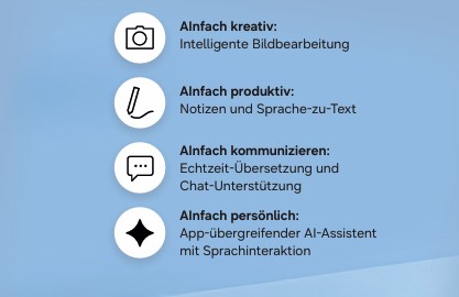 Kurzbeschreibung der Inhalte